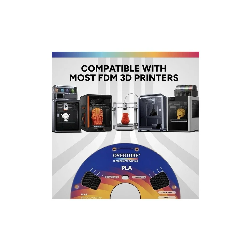 Overture 6kg bundle